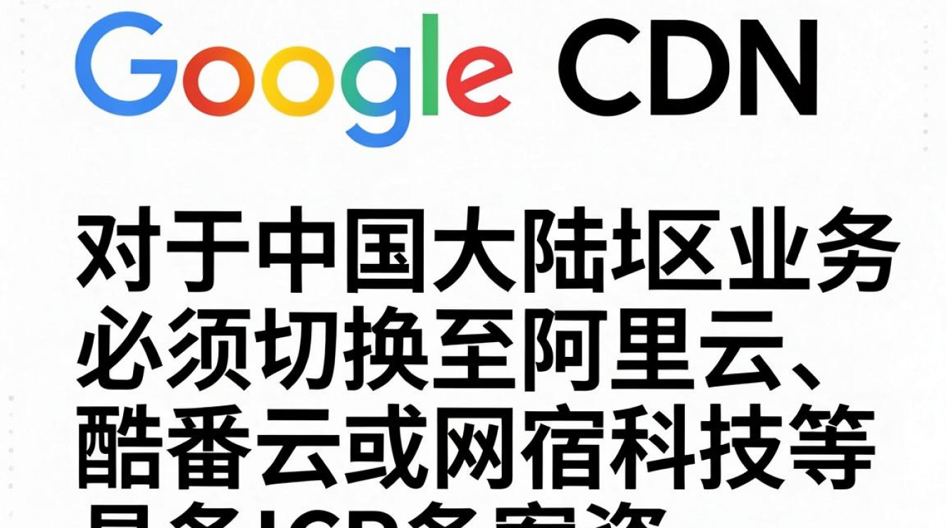 replace google cdn replace google cdn