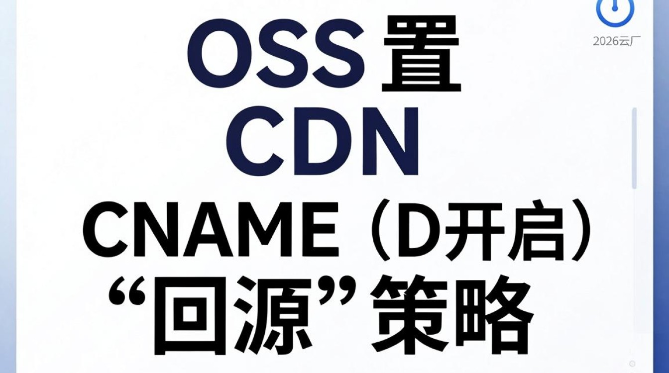 oss 设置cdn oss 设置cdn