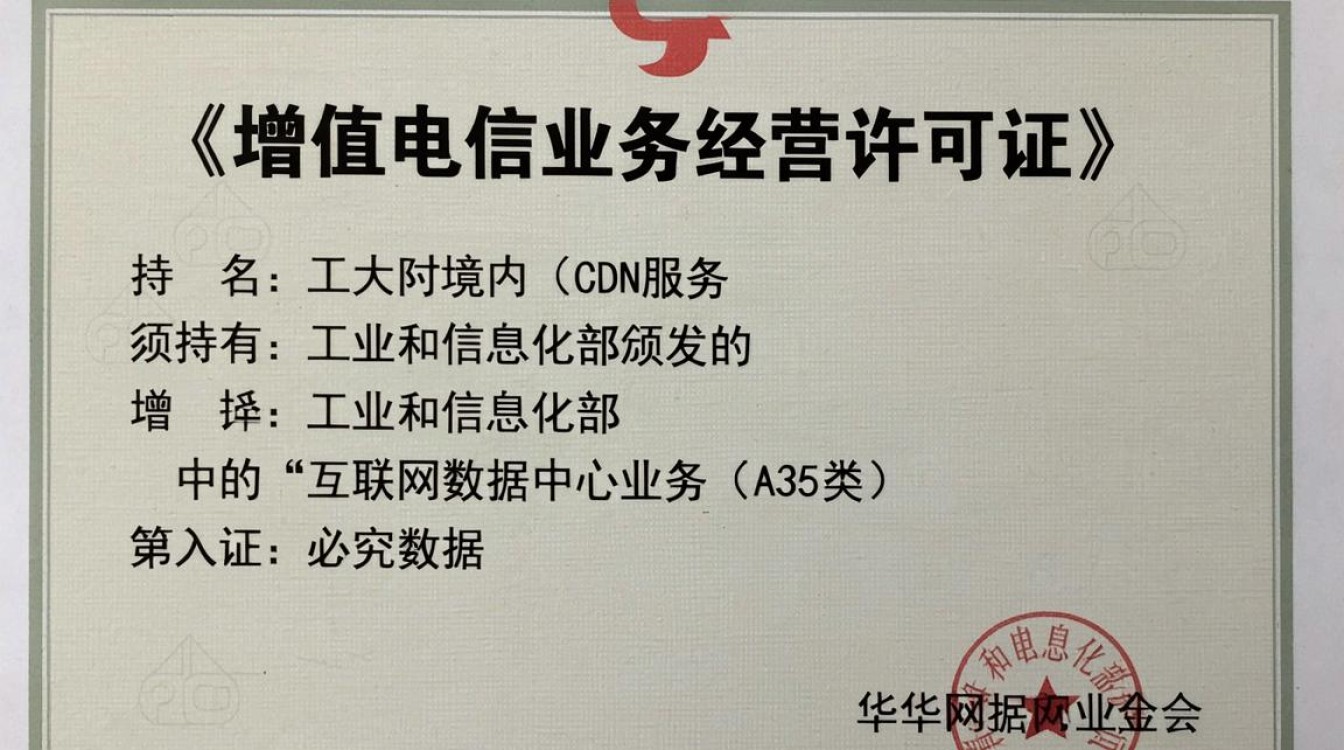 cdn牌照依据