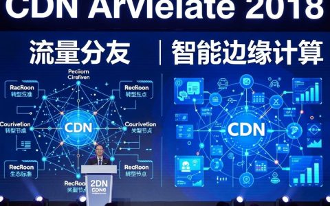 cdn大会2018，cdn大会2018时间地点