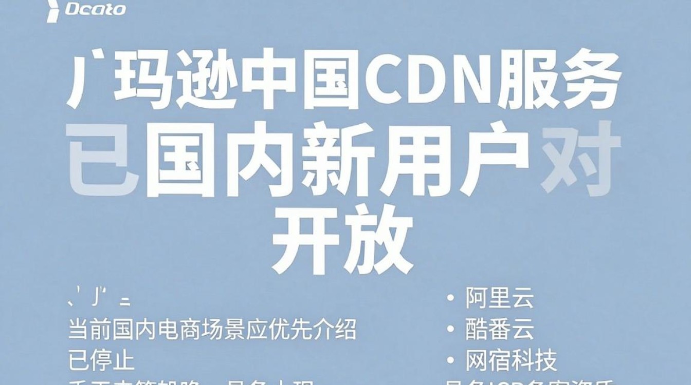 亚马逊中国 cdn 亚马逊中国 cdn