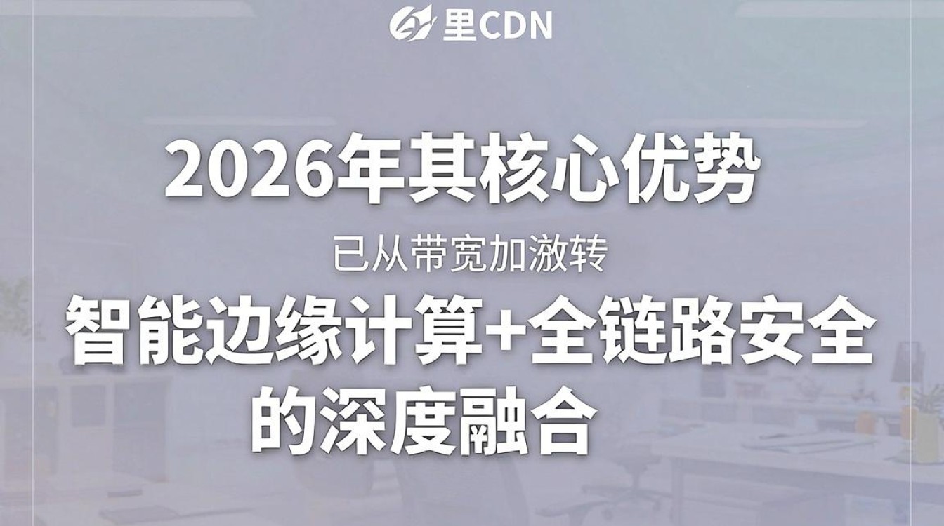 阿里cdn动态