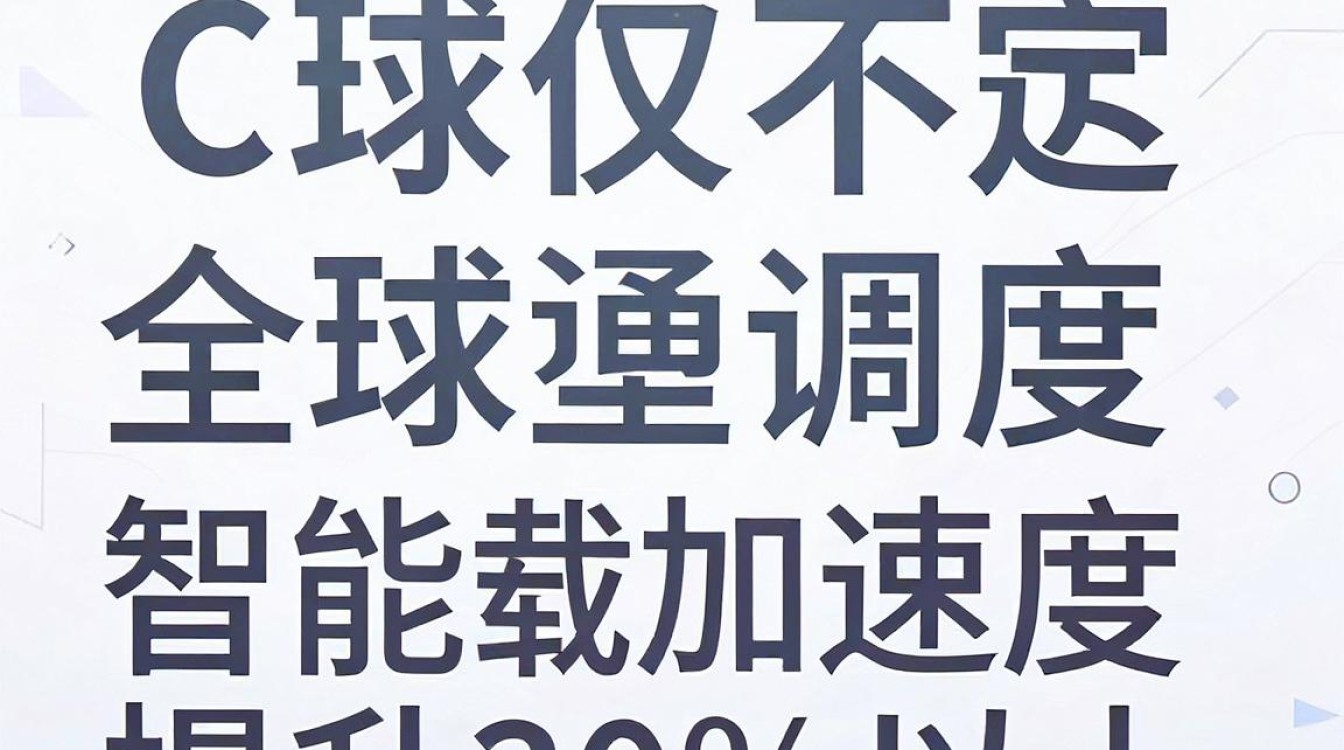 同时多个cdn