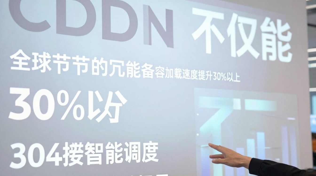 同时多个cdn