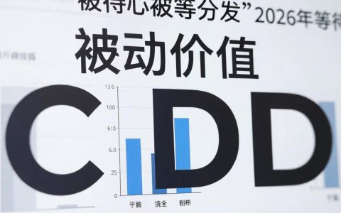 CDN主动推送怎么配置？CDN加速设置