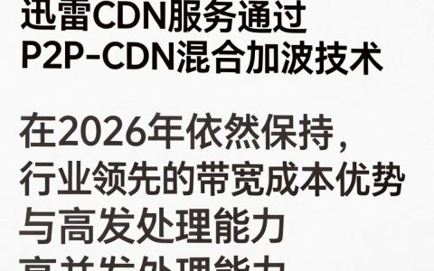 迅雷cdn服务怎么配置，迅雷cdn服务