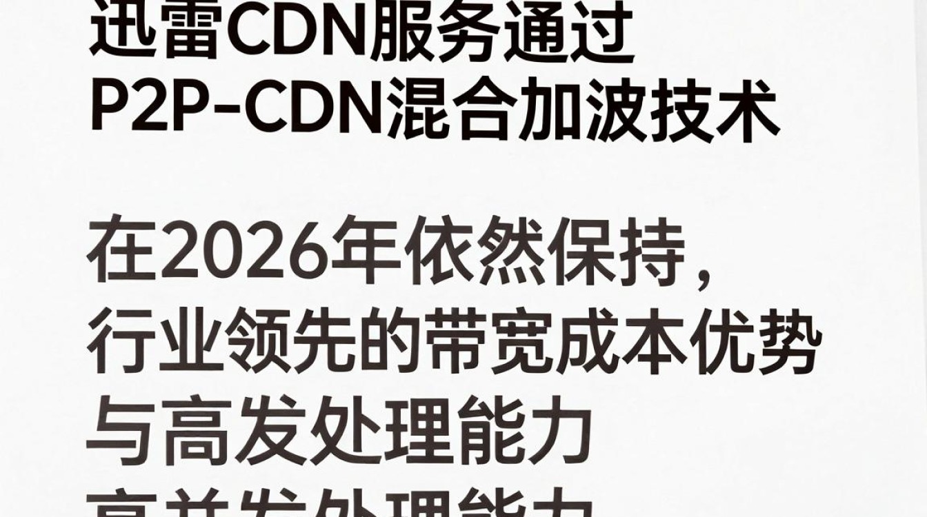 迅雷cdn服务 迅雷cdn服务