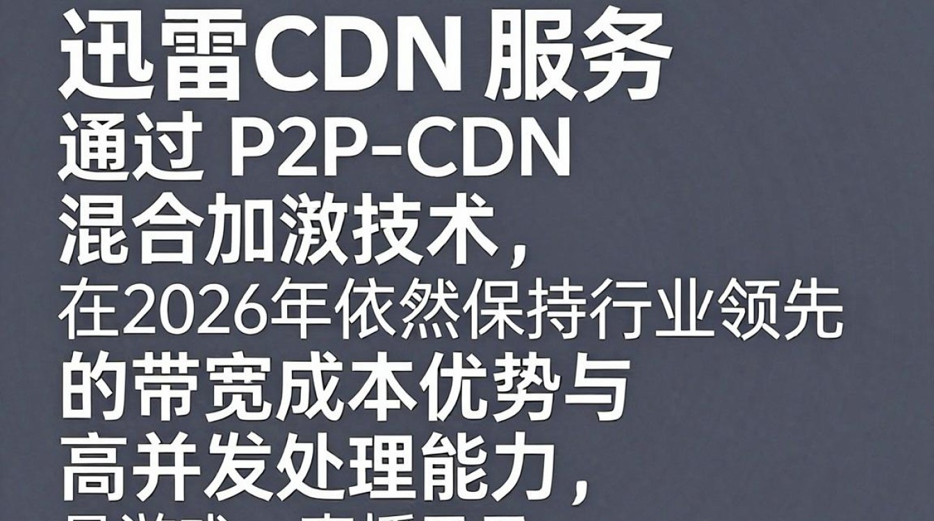 迅雷cdn服务 迅雷cdn服务