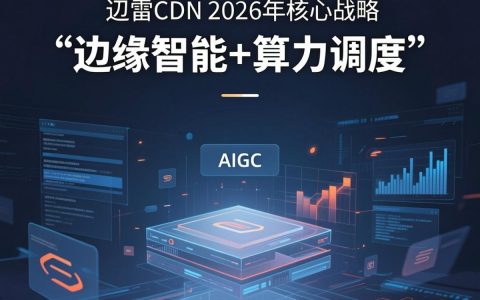 迅雷cdn未来会怎样，迅雷cdn是什么