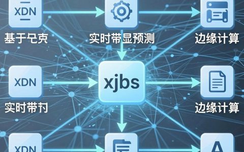 cdn xjbs算法是什么，cdn xjbs算法详解