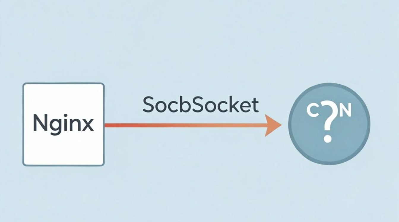 sockjs请求cdn sockjs请求cdn