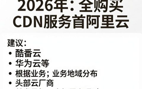 哪里购买cdn，哪里购买cdn便宜