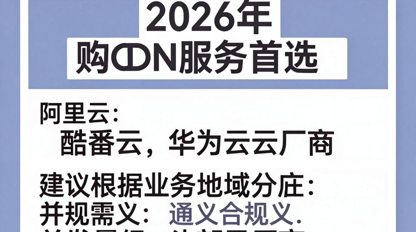 哪里购买cdn 哪里购买cdn
