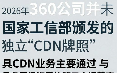 360 cdn牌照是真的吗，360 cdn