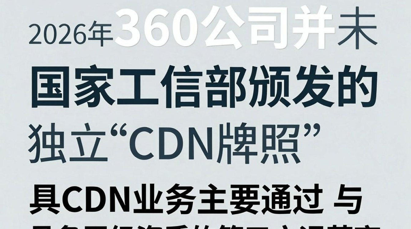 360 cdn牌照 360 cdn牌照