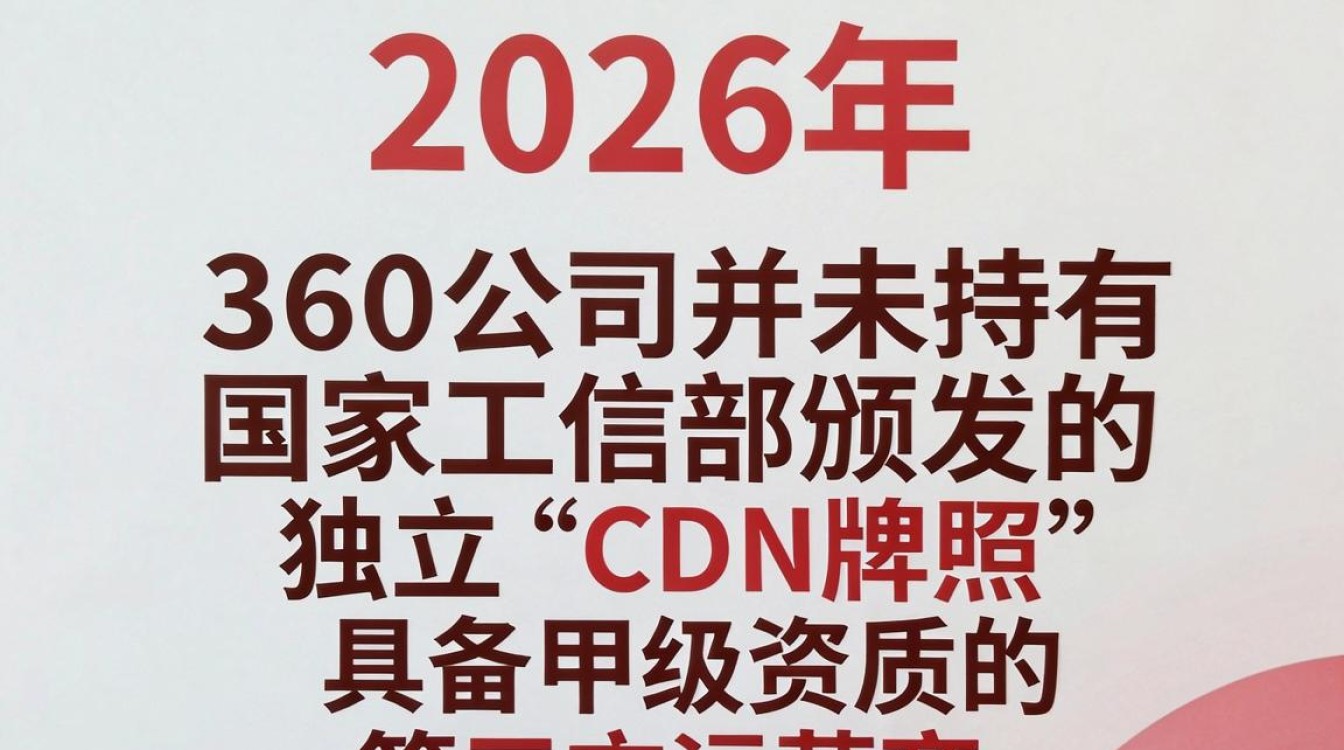 360 cdn牌照 360 cdn牌照