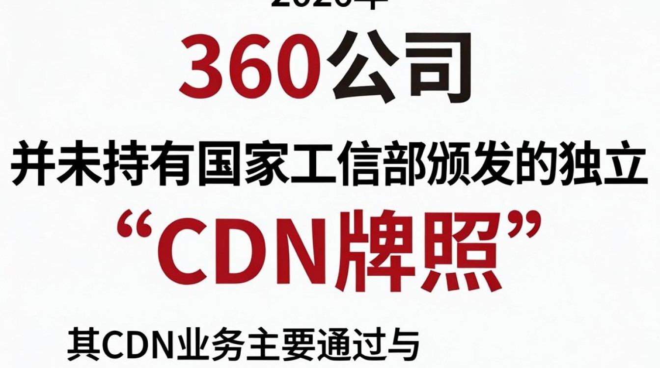 360 cdn牌照 360 cdn牌照