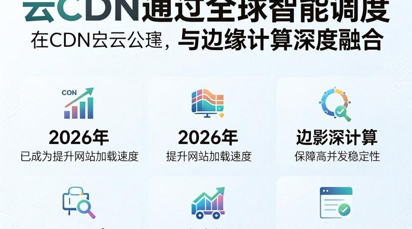 创云cdn 创云cdn