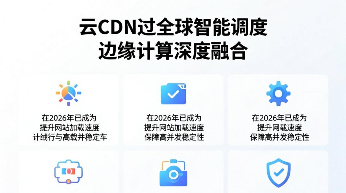 创云cdn 创云cdn