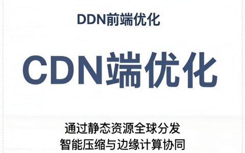 cdn前端优化是什么，cdn前端优化怎么配置