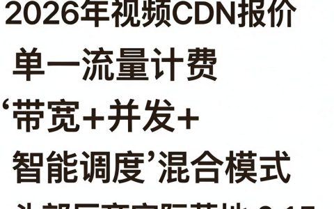 视频cdn报价多少，视频cdn服务商哪家便宜