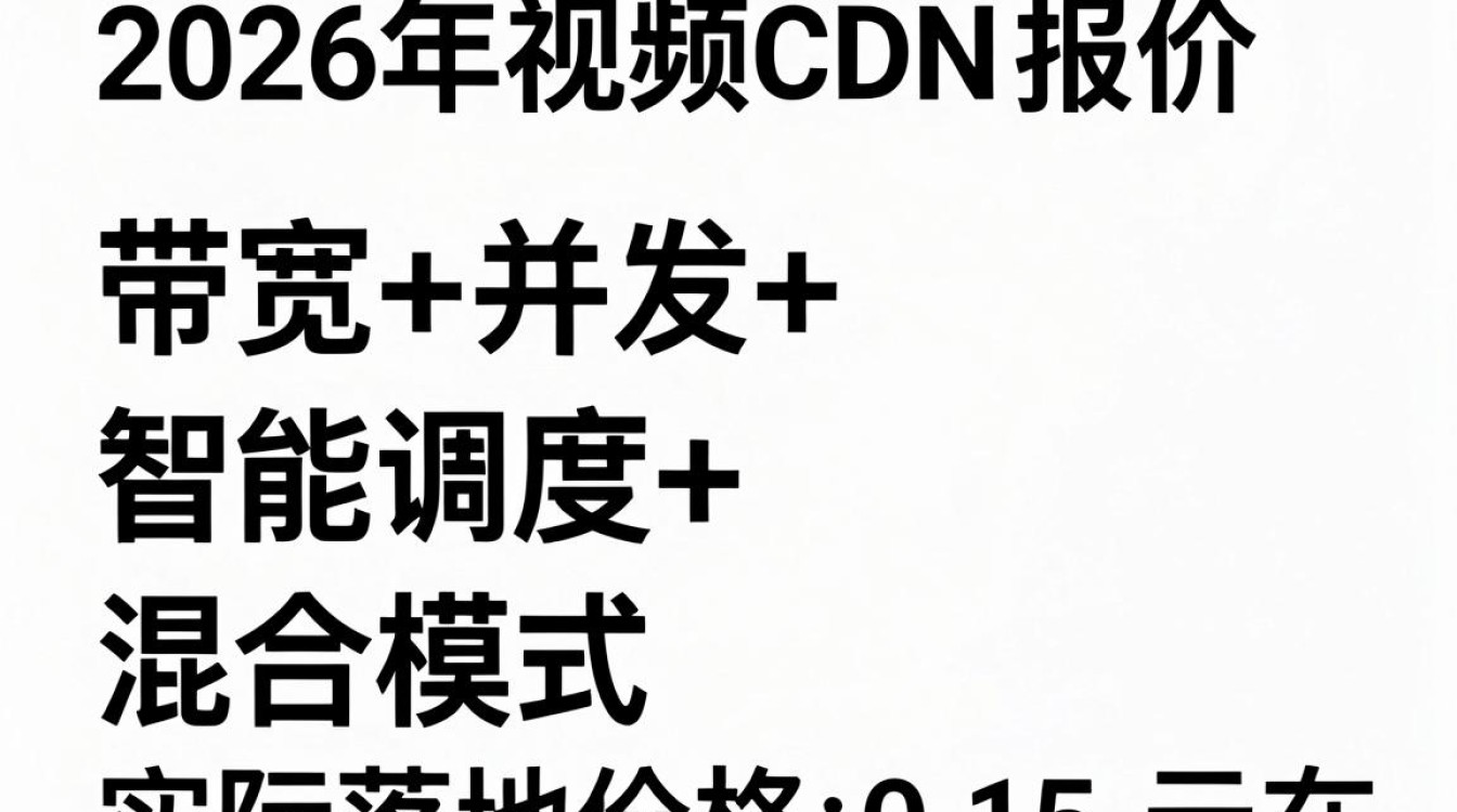 视频cdn报价 视频cdn报价