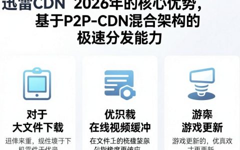 迅雷cdn速度太慢怎么办，迅雷cdn加速