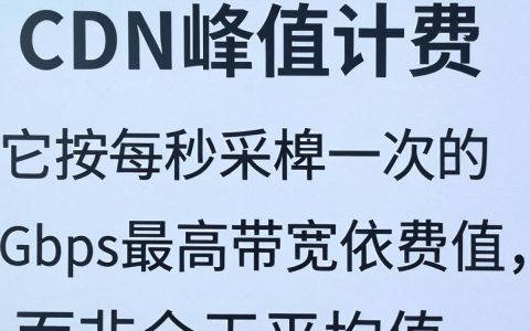 cdn峰值计费怎么算，cdn峰值计费