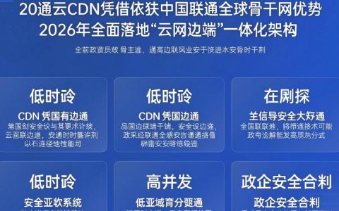 联通云cdn是什么，联通云cdn加速费用