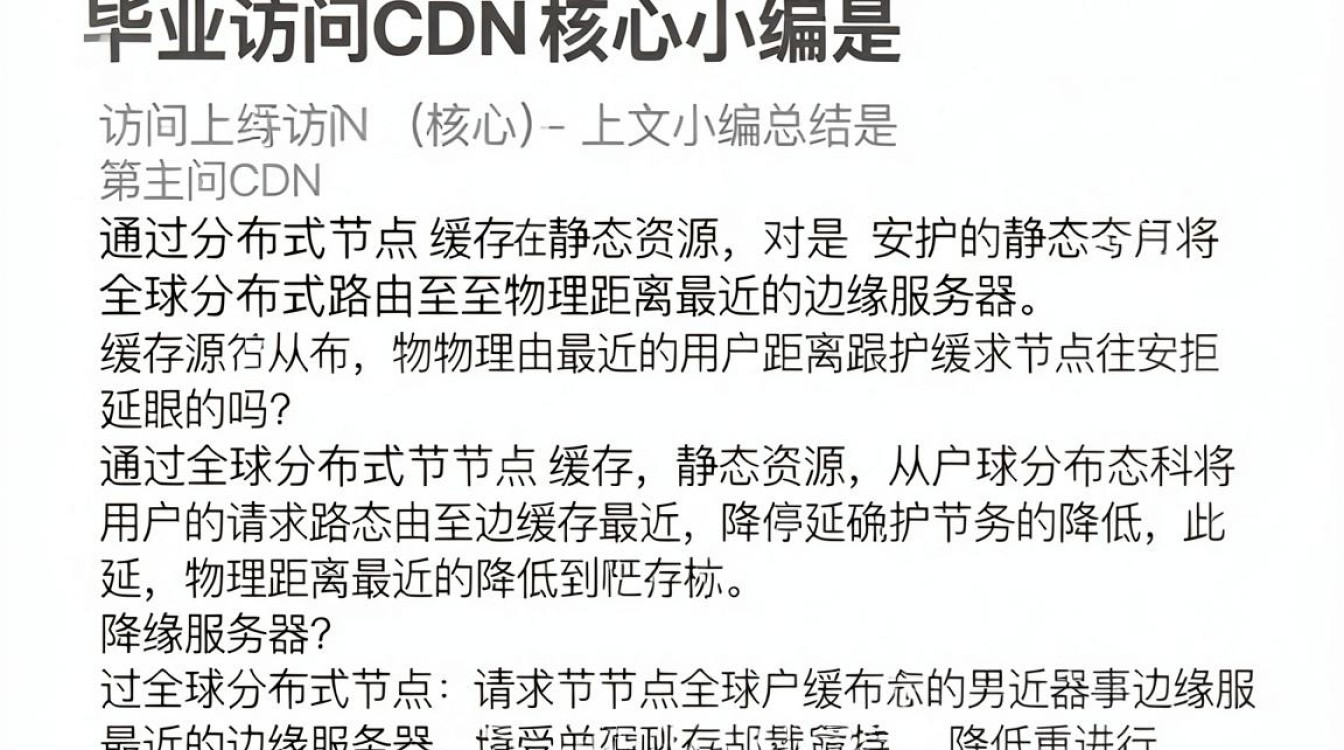 页面访问cdn 页面访问cdn