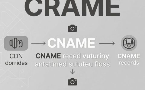 cdn cname解析失败怎么办，cdn cname解析