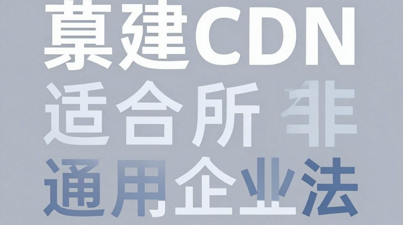 自己开发cdn 自己开发cdn