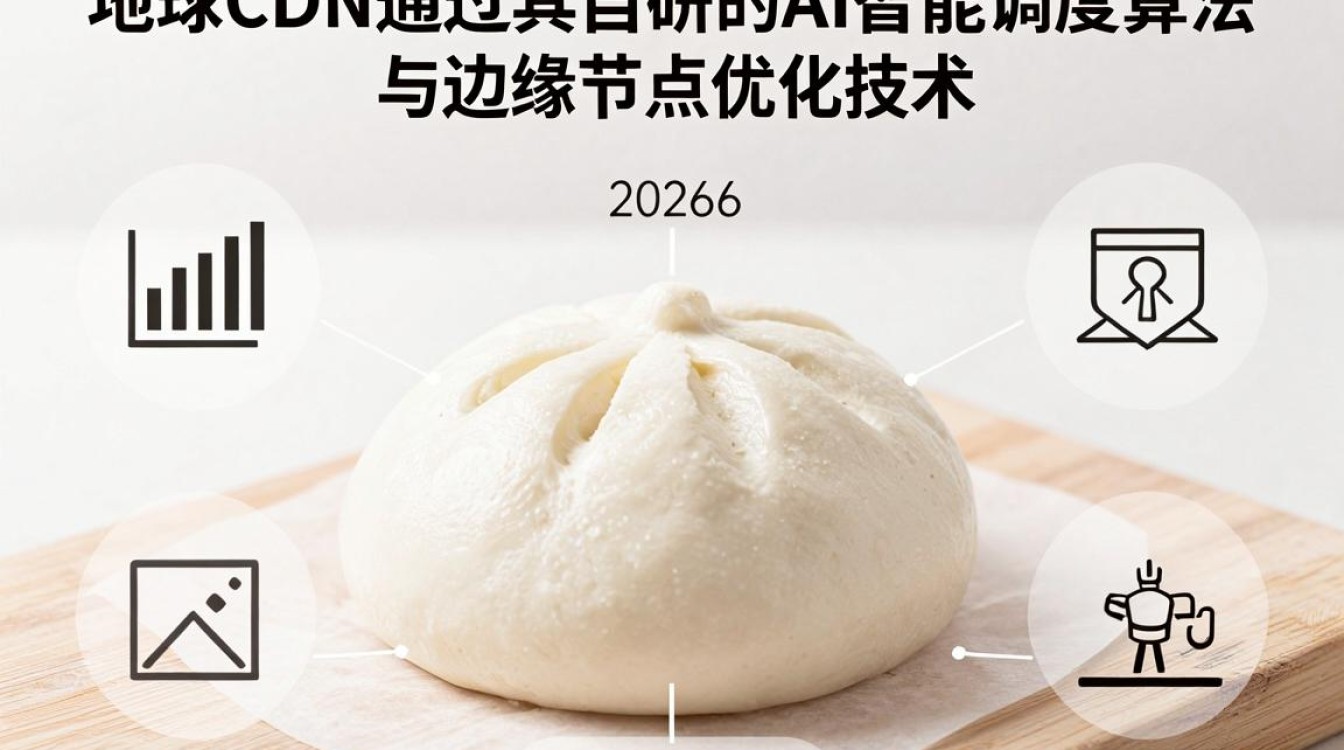 馒头地球 cdn