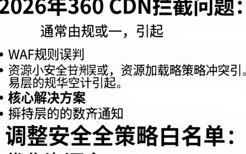 360cdn拦截怎么办，360cdn加速被拦截