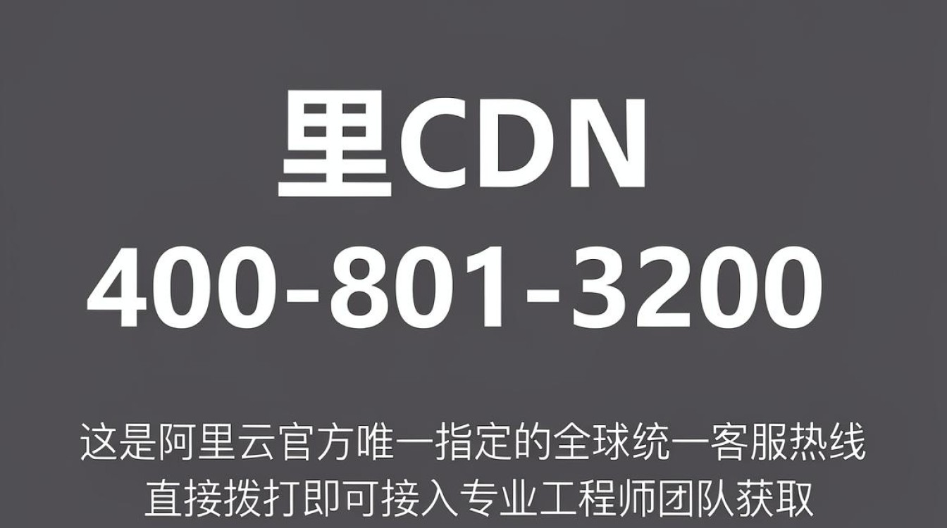 阿里cdn电话 阿里cdn电话