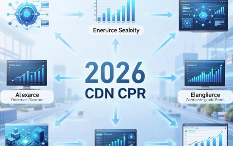 云端网络cdn是什么，cdn加速原理