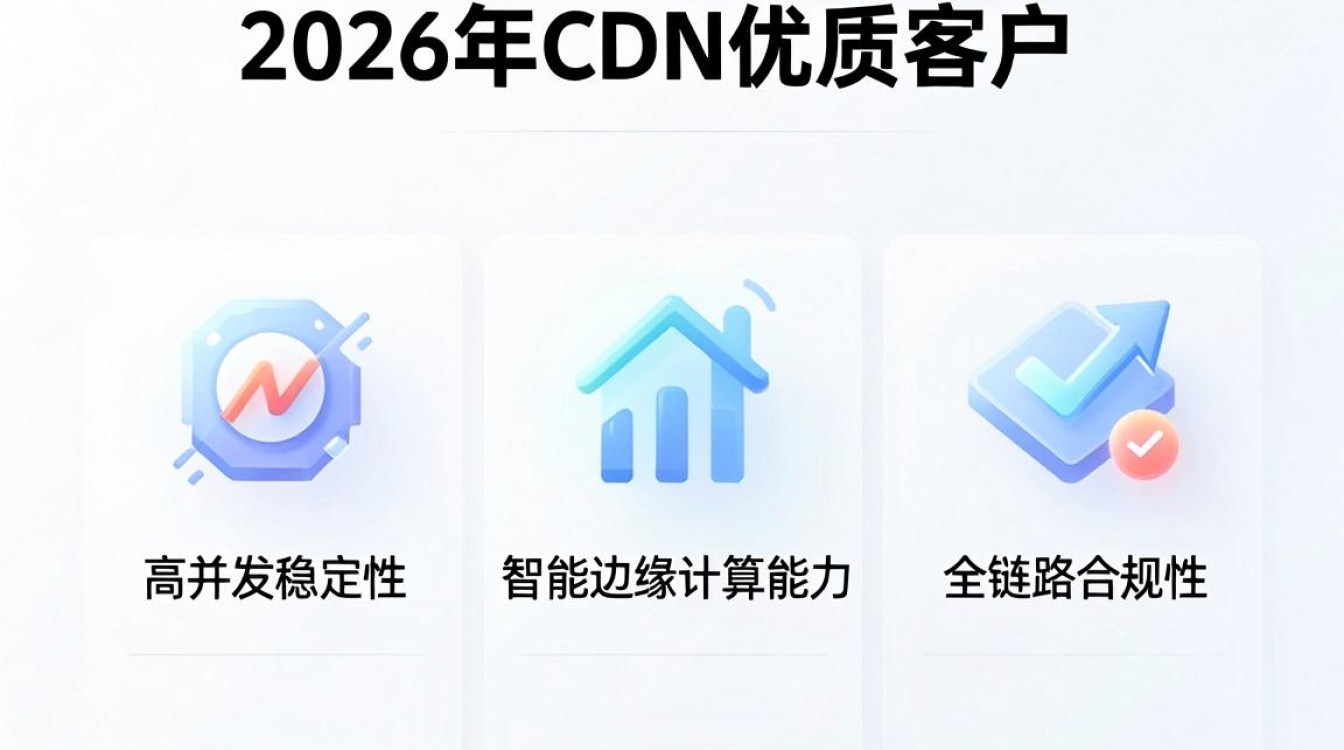 cdn优质客户 cdn优质客户