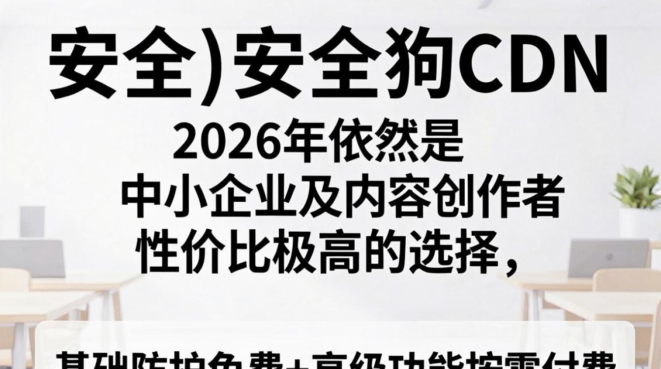 安全狗 cdn 安全狗 cdn