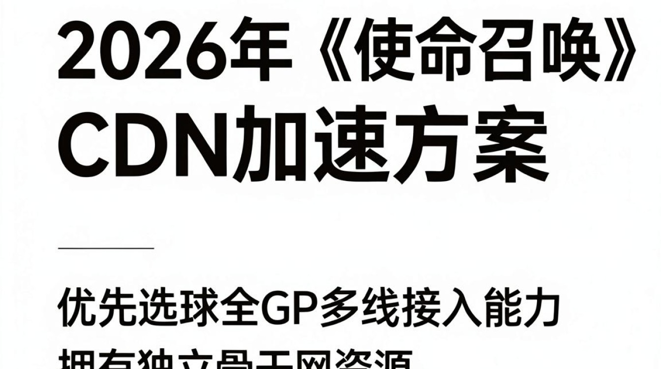 使命召唤 cdn