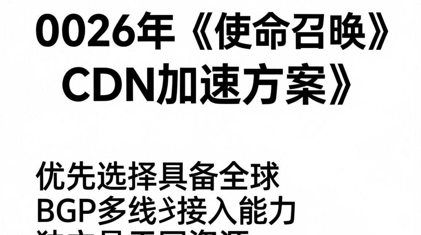 使命召唤 cdn