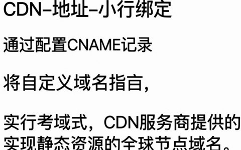 cdn地址绑定怎么设置？cdn域名绑定教程