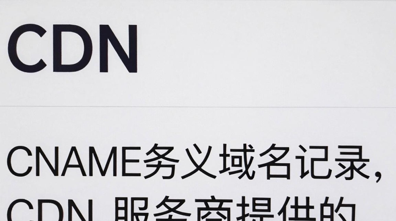 cdn地址绑定