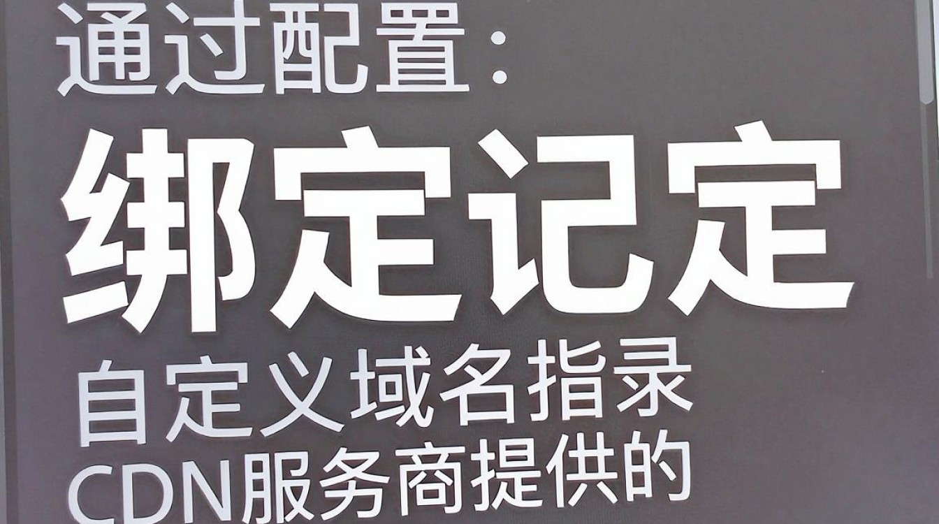 cdn地址绑定