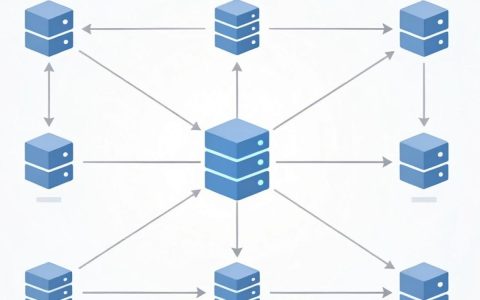 怎么实现cdn，cdn加速原理与配置教程