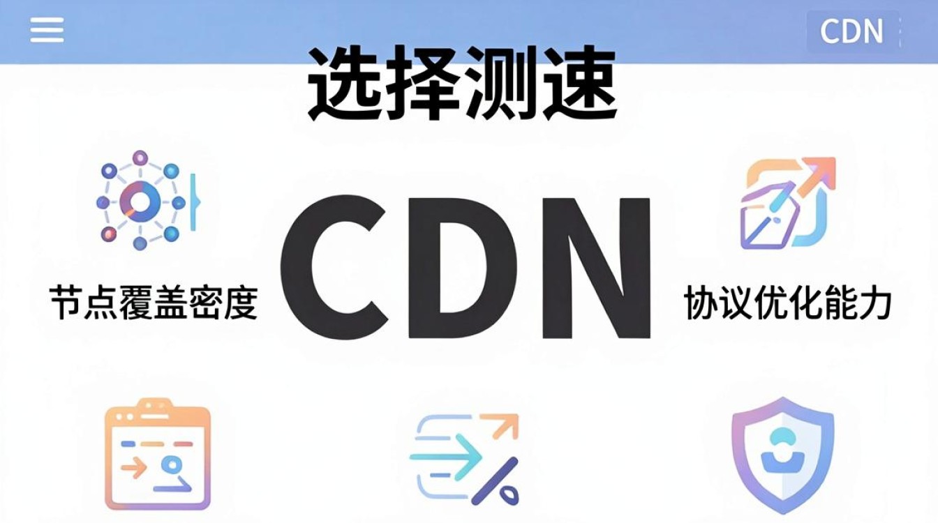 网站测速cdn 网站测速cdn