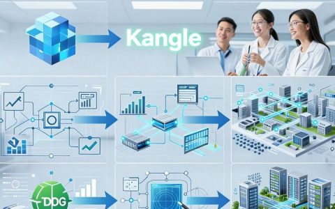 kangle装cdn教程，kangle怎么装cdn