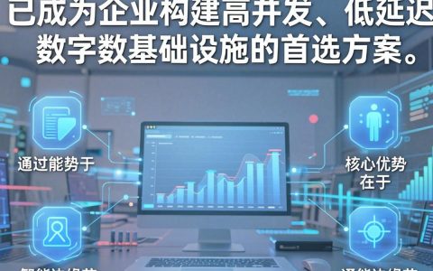 mg-cdn是什么？mg-cdn加速原理