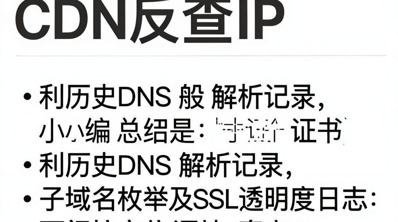 cdn反查ip cdn反查ip