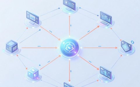 cdn调度作用是什么，cdn调度原理