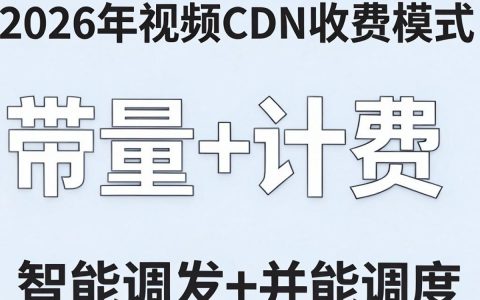 视频cdn收费贵吗，视频cdn收费